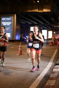 BIB: 12601, 1177, 12450
                            <button type="button" onclick="openModal(18770998)" class="btn btn-primary btn-sm float-right btn-popup" data-toggle="modal" data-target=".modal-high-quality">
                        <i class="fas fa-shopping-cart"></i> Add to Cart
                    </button>
                                            <button type="button" onclick="isThisMe(18770998, true)" class="btn btn-success btn-sm float-right btn-popup btn-isme hidden" data-toggle="tooltip" data-placement="bottom" title="นี่คือรูปของคุณใช่ไหม คลิกที่นี่เพื่อเอาเข้าอัลบั้ม">
                        <i class="fas fa-plus"></i> Add to album
                    </button>
                    <button type="button" onclick="isThisMe(18770998, false)" class="btn btn-warning btn-sm float-right btn-popup btn-isnotme hidden">
                        <i class="fas fa-ban"></i> Remove from album
                    </button>